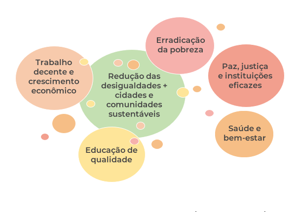 Studio KK Donat - APO Em Escolas
