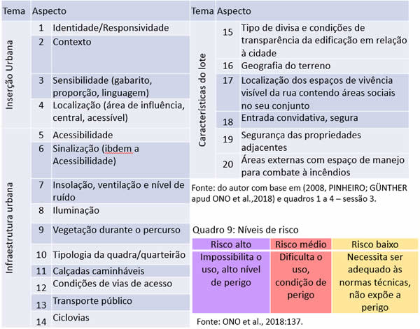 Studio KK Donat - APO Em Escolas